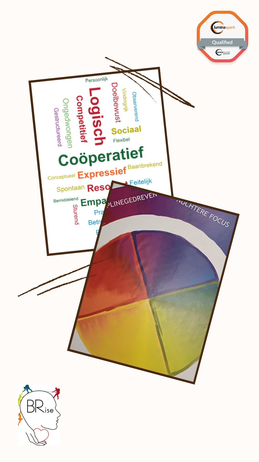 Lumina Spark profielschets